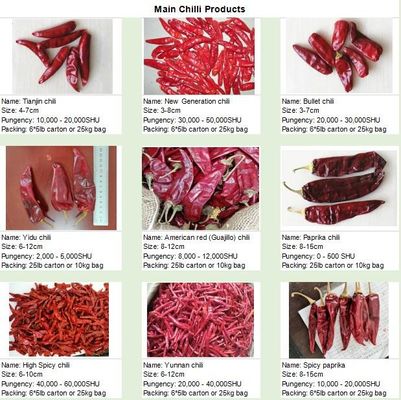 شیرینی گلوله ای قرمز تیره که در هوا خشک شده است (20000-30000 SHU)